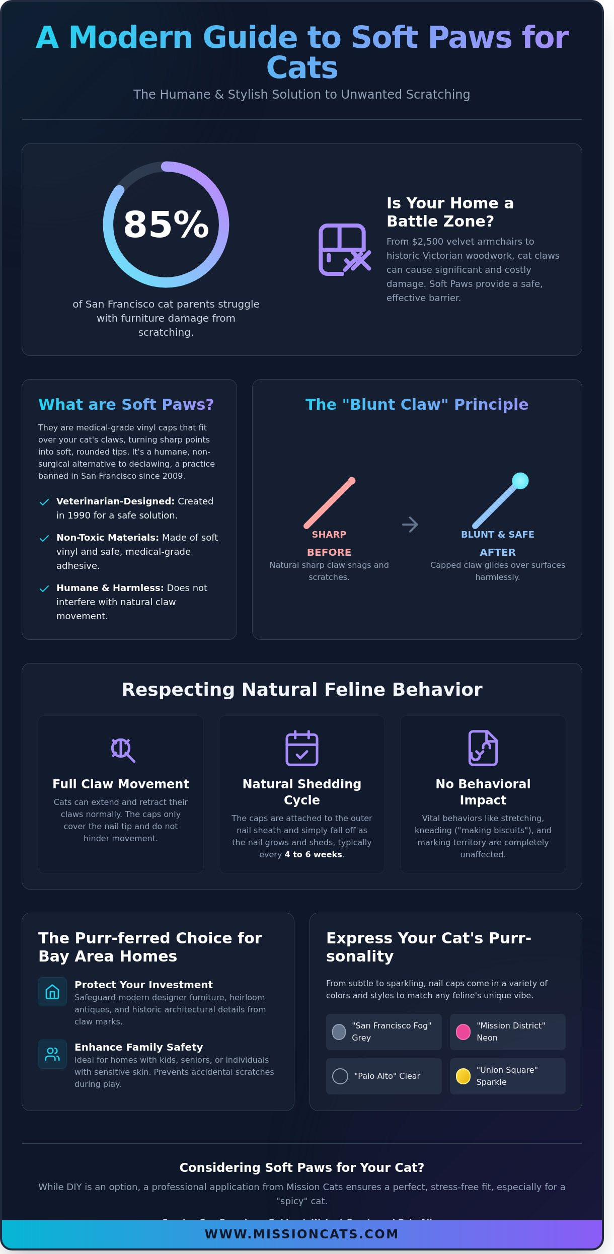 Soft Paws for Cats in San Francisco: The Meow-velous Guide to Humane Claw Care (2026)